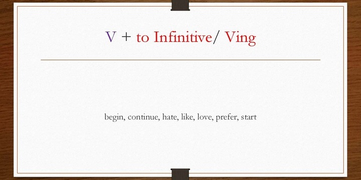 Образование герундия