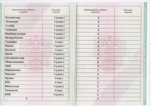 Как посчитать средние баллы по предмету за один семестр в школе и с 1 сентября белорусские школьники будут получать оценки по-новому