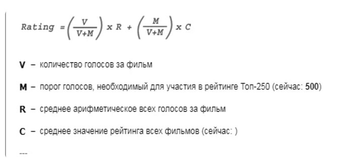 Расчет рейтинга Расчет рейтинга