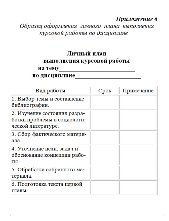 Курсовая Работа Пример Оформления Глав