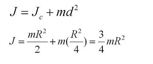 Реферат: Определение момента инерции тела и проверка теоремы Штейнера методом крутильных колебаний