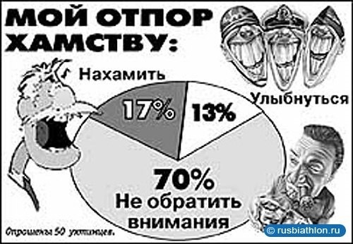 отпор отпор