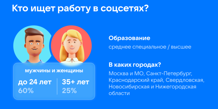работа